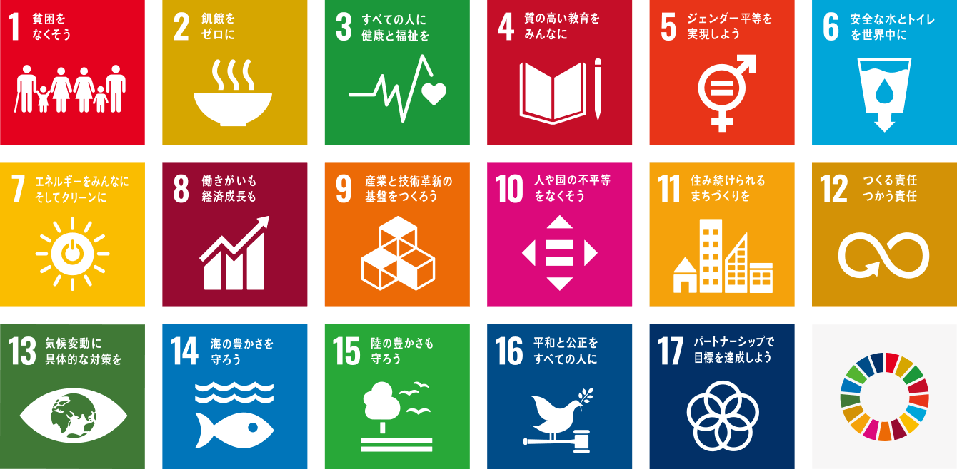 SUSTAINABLE DEVELOPMENT GOALS